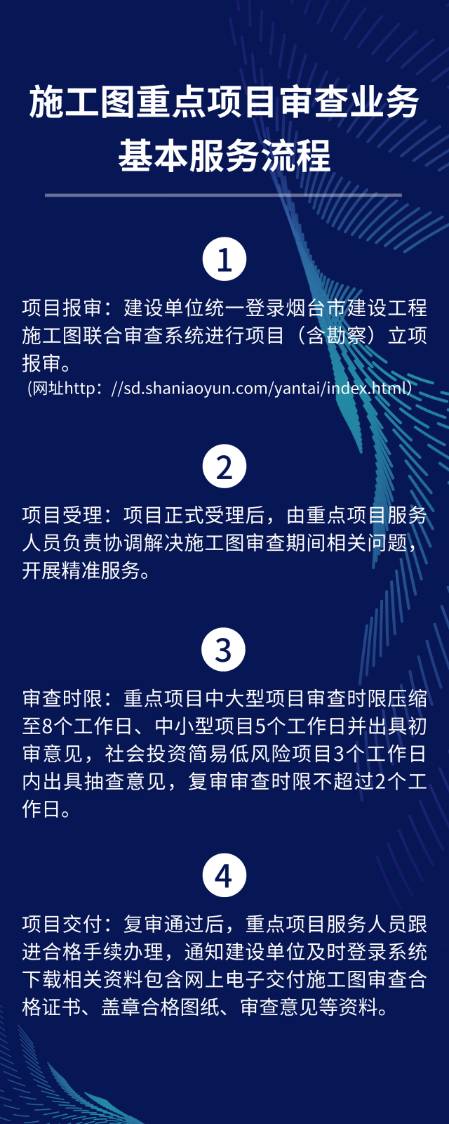 施工圖重點(diǎn)項(xiàng)目審查業(yè)務(wù).png